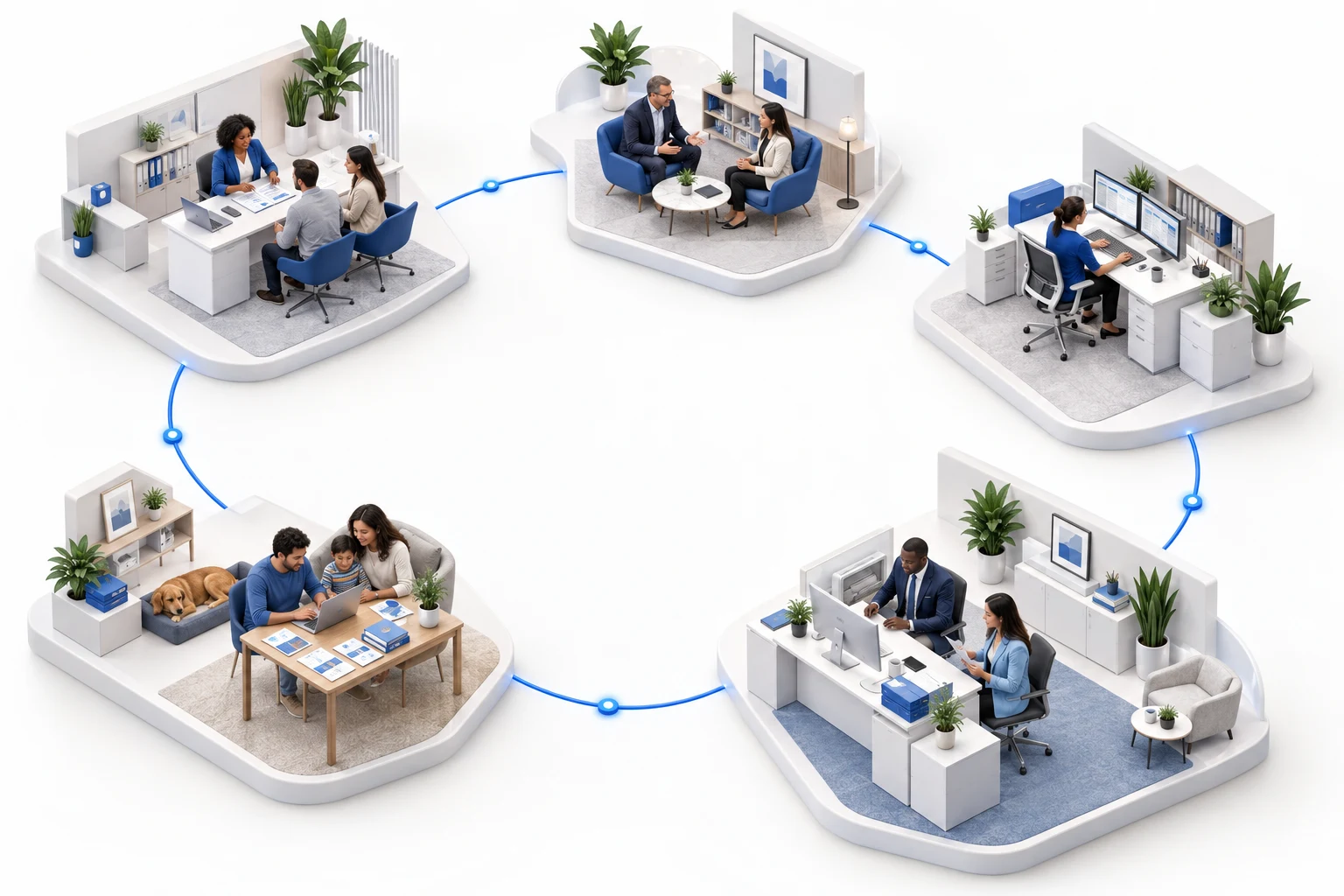 Connected health insurance & employee benefits workplaces showing employers, brokers, benefits administrators, claims administrators, health plans, carriers, tpas.
