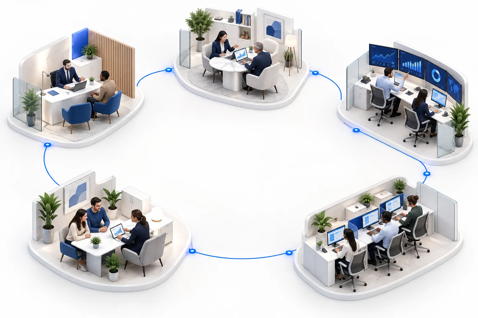 Connected lending, asset & wealth management workplaces showing banks, wealth managers, asset managers, investment firms, lending institutions, nbfcs.