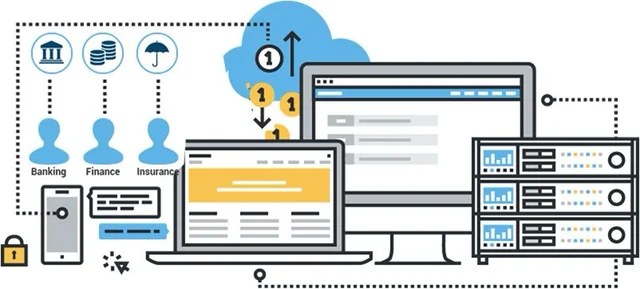 Lending Solutions