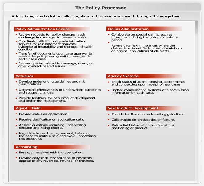 policy-processor